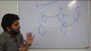 Resonating Structures part-II:Steps to draw resonating structures of Aromatic compounds.