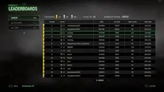 Worlds first person to prestige MWR PC