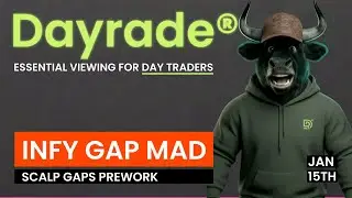 INFY Rockets, Fertilizer FOMO and Silver Chaos Day Trading Playbook