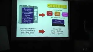 Introduction to SDN and OpenDaylight (Colin Dixon)