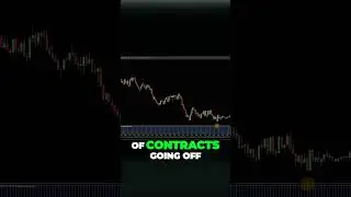 Unlock Profitable Trades: The Secret of Volume and Tick Charts
