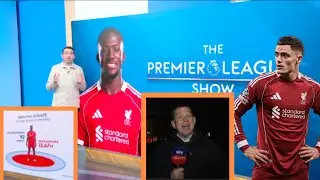 Liverpool&rsquo;s Florian Wirtz and Konate Tactical Issues Analysed by Sky Sports | Van Dijk Goal
