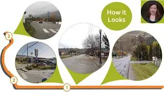Planning Studio 2020 | Completing the Loop with District of Lake Country