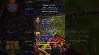 Espanyol vs Barcelona Match Preview ⚽🔥