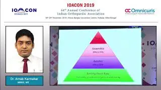 Lecture on Exercise Intensity by Dr Arnab Karmakar at IOACON 2019