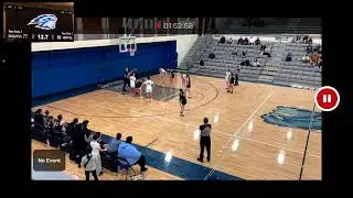 Spokane Women's Basketball Vs Wenatchee 1/21