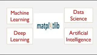 Python Matplotlib Scatter Plots-  Machine Learning/Data Science/Deep Learning/AI