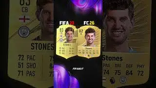 MAN CITY Champions 2017 Where are they NOW? #fc26 #fifa #cardfifa