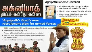 Agnipath Agniveers recruitment 2022/ age limit/ salary details/ Army military jobs