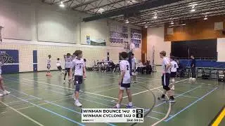 Winman Bounce 14U vs Winman Cyclone 14U FINAL Set 2
