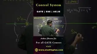 Second Order #controlsystems | #ankursharmasir #gate #ese #shorts