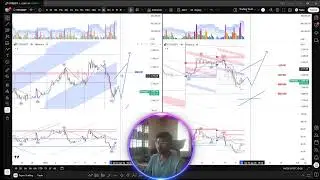 Trading Truth - Live Market Analysis Update (22 January 2026 Asian Session)