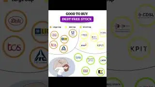 Good to buy Debt Free stocks share market analysis #stocks #investing #sharemarket #2025 #shorts