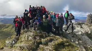 Ardvreck School 6th Form Challenge