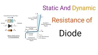 Static and dynamic resistance of diode in telugu