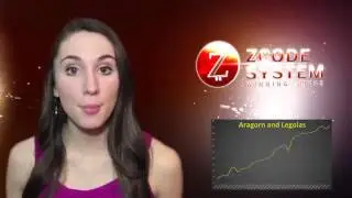 zcodesystemgiveaways.com | Top 5 most profitable systems review by Allie | ZCode System 2015