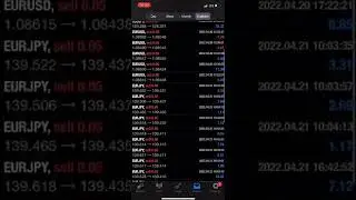 $1k Shadow Trades -  April 19-22, 2022