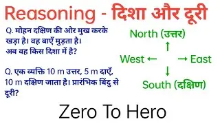 Reasoning || दिशा और दूरी ||DirectionAnd Distance Reasoning In One Shot ||