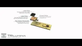 10Gbps optical transceiver