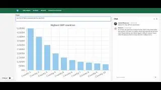 Retool AI Charts