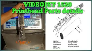 videojet printer printhead full details in hindi | #umbilical #nozzle #printhead #engine #videojet