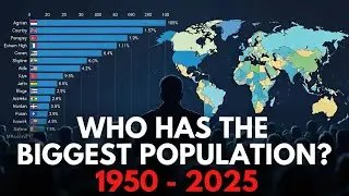 Most POPULATED Countries in the World RANKED 1950-2025