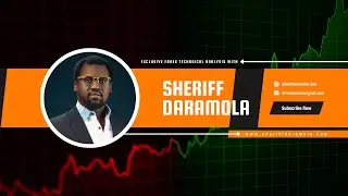 Exclusive Price Action Tutorial | Live Studio Session Replay | 16 Jan 2024