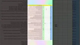 MCC NEET-PG 2024 DNB QUOTA (NBEMS)RADIO- DIAGNOSIS ROUND-1 TO 4 ALLOTTED INSTITUTE CUT-OFF#radiology