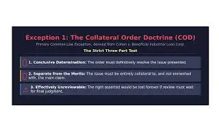 US law: Appeals: Final Judgment Rule and Interlocutory Appeals