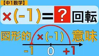 【負の数⑨】×(−1)の意味｜図でわかる180°回転
