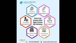Best ERP Software for your business