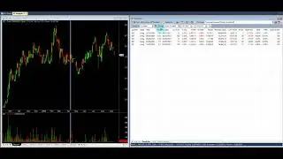 Traders Empire or Guillen Rocher MA9 crossover MA 20 is it profitable