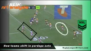 NRL Analysis: How teams shift in yardage sets