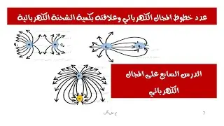 Explanation of physics for the secondary stage   شرح الفيزياء للمرحلة الثانوية