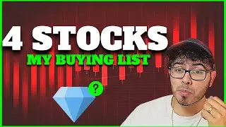 4 Top Stocks To Buy December Crash 2021 | Draftkings MELI DKNG Price?