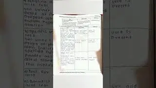 biochemistry and clinical pathology experiment number 13 d pharm 2nd year