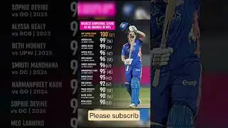 highest individual score wpl 100* top list name#india #burnt #wpl #shorts #viral #cricket #indvsnz