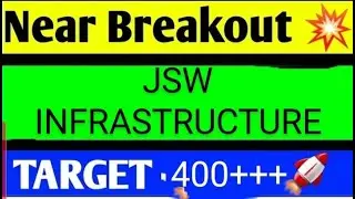 Jsw infra share latest news, jsw infra share, jsw infra share price
