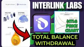 Interlink Network Withdrawal | ITLG coin price latest news today | Mining new update | Airdrop Pi