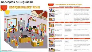 Inducci&oacute;n SSOMA para Visitas y Mayoristas 2023