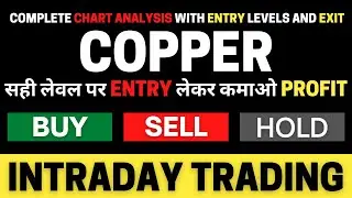 Copper September Futures | Copper Trading | Commodity | Daily Commodity