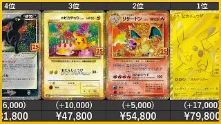 【最新版】【ポケカ】25th ANNIVERSARY COLLECTION 高額カード 販売価格 相場ランキング(ミラー/プロモ)  [2026/01/31-18:00] 【S8a/ポケモンカード】