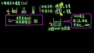 1-4.1溶液17_體積莫耳濃度