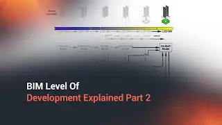 BIM Level Of Development Explained Part 2