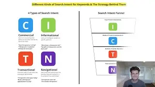 Why Your SEO Strategy Isn&rsquo;t Working (For Medical Practices)