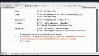 TIP: Know the Fees on Freelance Sites (client and freelancer)