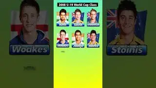 2008 U-19 WC 🔥 #shorts #under19worldcup