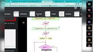 Ciclos While en Python. potencia a la N