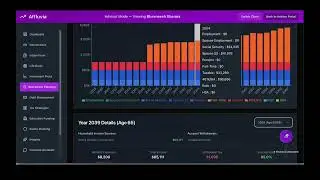 Affluvia, AI financial planning: Getting started