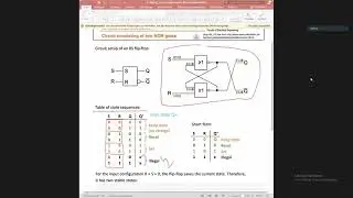 Microcomputer Systems  Chapter 5 Started 28 05 2021